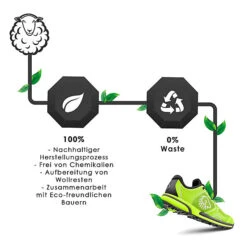 Giesswein Sport-Schuh Wool Cross X Women Sneakers Low - Lime -Angebote Giesswein Store 11021333 07